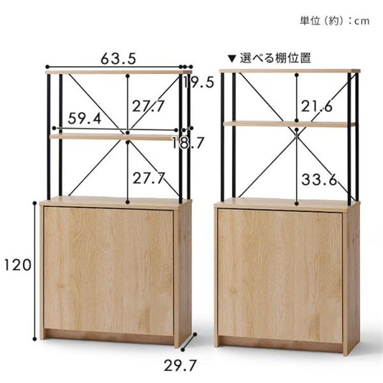 ペールカウンター