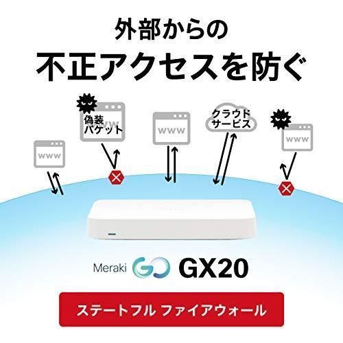 GX20 A0909