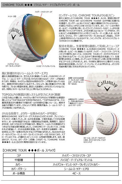 36個入り 1ダース12個入りCALLAWAY