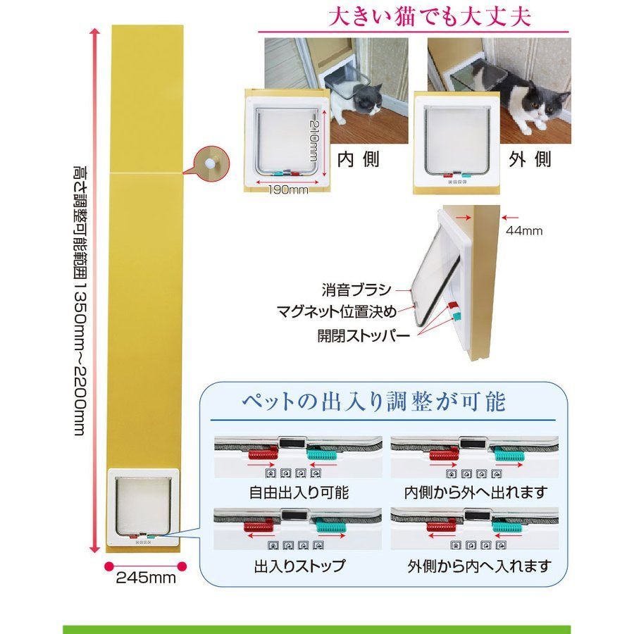 ペットドア 小型犬・猫用 PTG-2200 - メルカリ