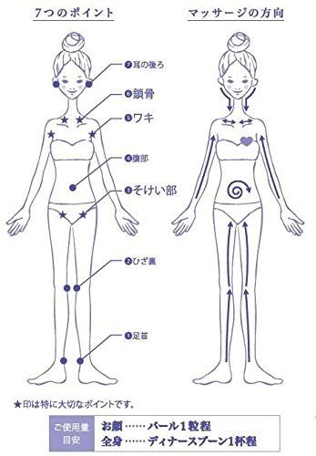 からだ用