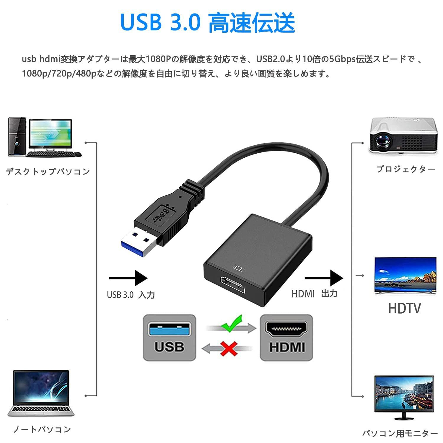 USB 3.0 HDMI 変換アダプター 高速伝送 5Gbps 1080P対応 - 通販