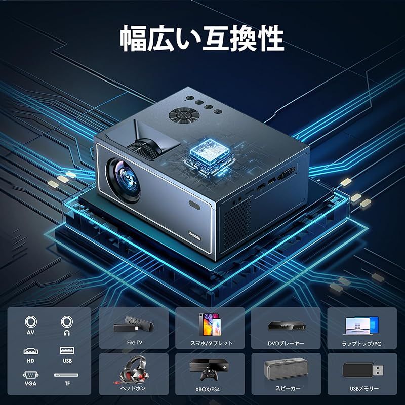 50%ズーム機能搭載