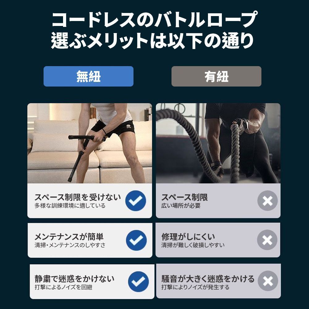 2個セット ロープレス 即購入OK バトルロープ エクササイズ