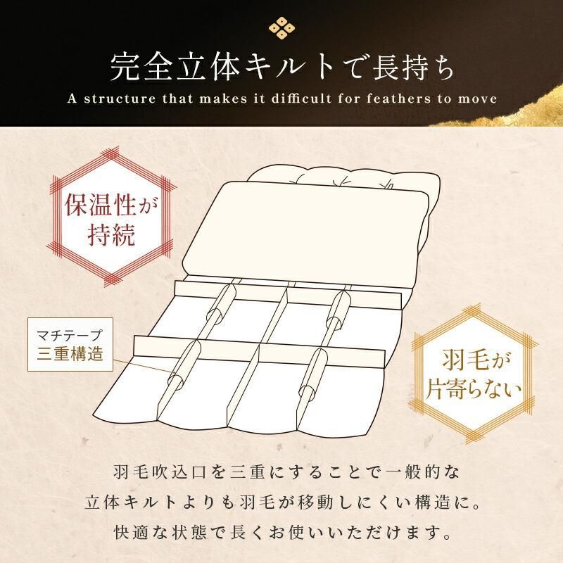 シングルロング