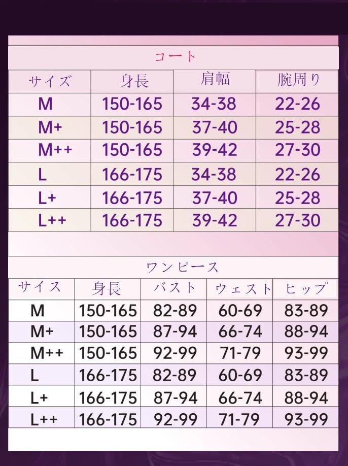 明日の星 訓練生