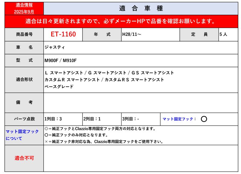 クラッツィオ M900F M910F ジャスティ_1台分 H28|11～ 用立体フロアマット ラバータイプ ET-1160 Clazzio