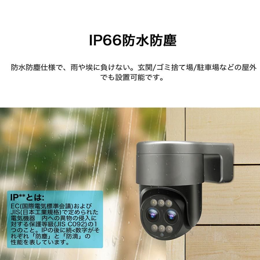 ネットワークカメラ