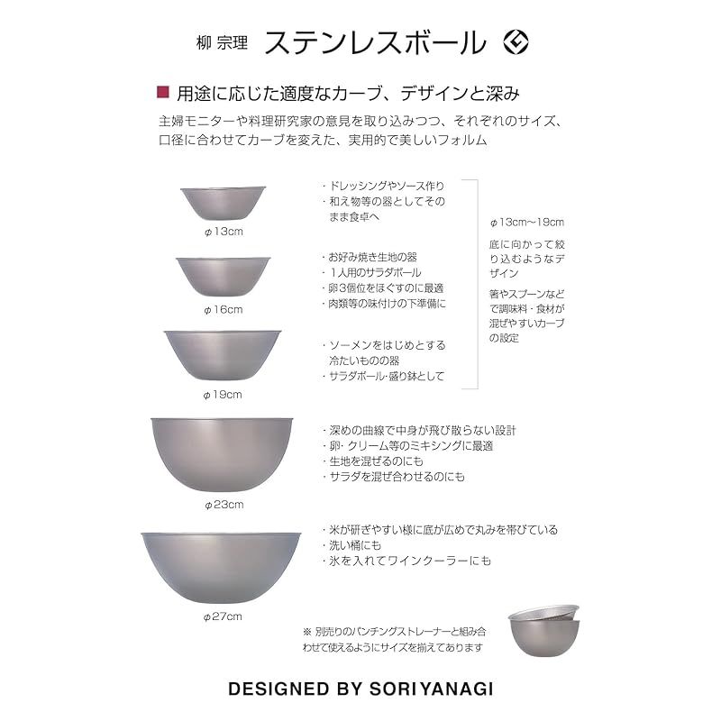 柳宗理 Sori Yanagi 料理の専門家・主婦の意見に基づきデザインされた