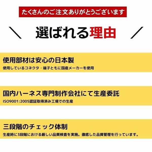 日本製】セレナ C27 アラウンドビューモニター ナビ 出力 移設 映像 分配 日産純正ディーラーオプションナビ用 MM517D-L MM516D-L  MM317D-W MM316D-W MM518D-L 対応 カプラーオン 【ネコポス配送】 - メルカリ