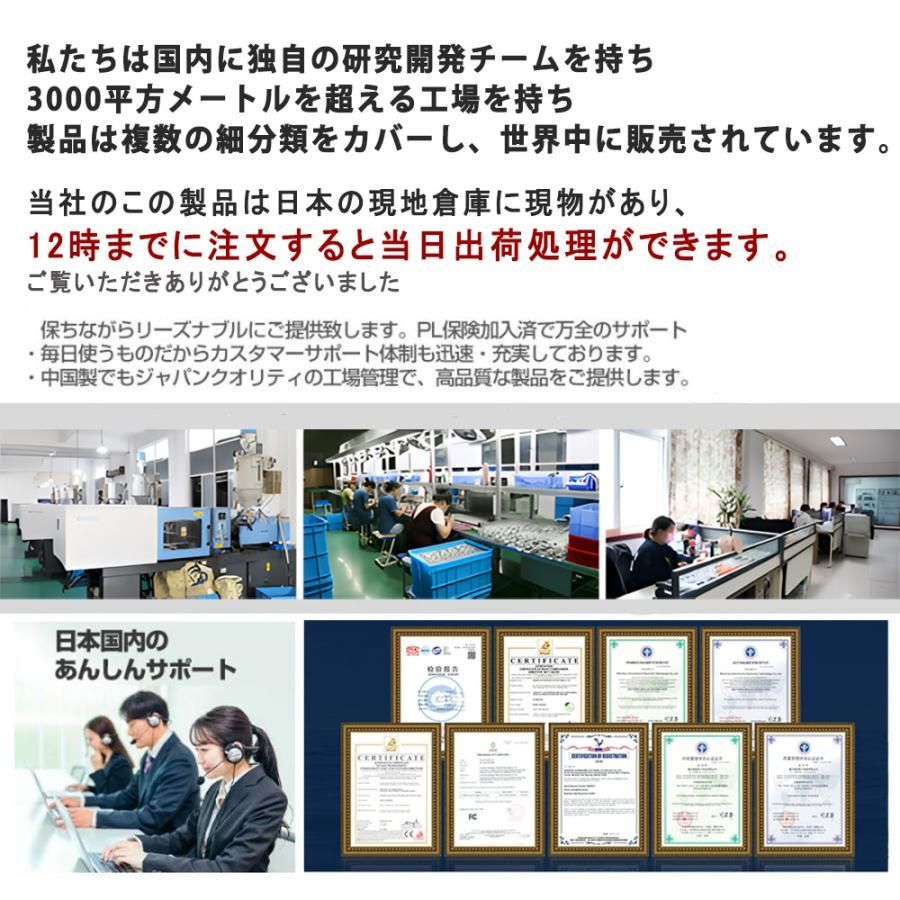 360度回転