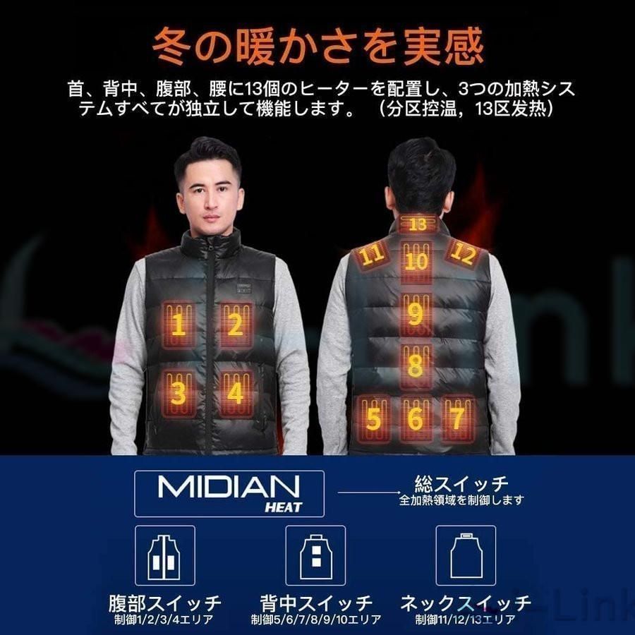 速暖