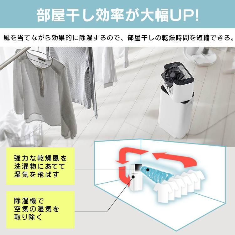 デシカント式 アイリスオーヤマ