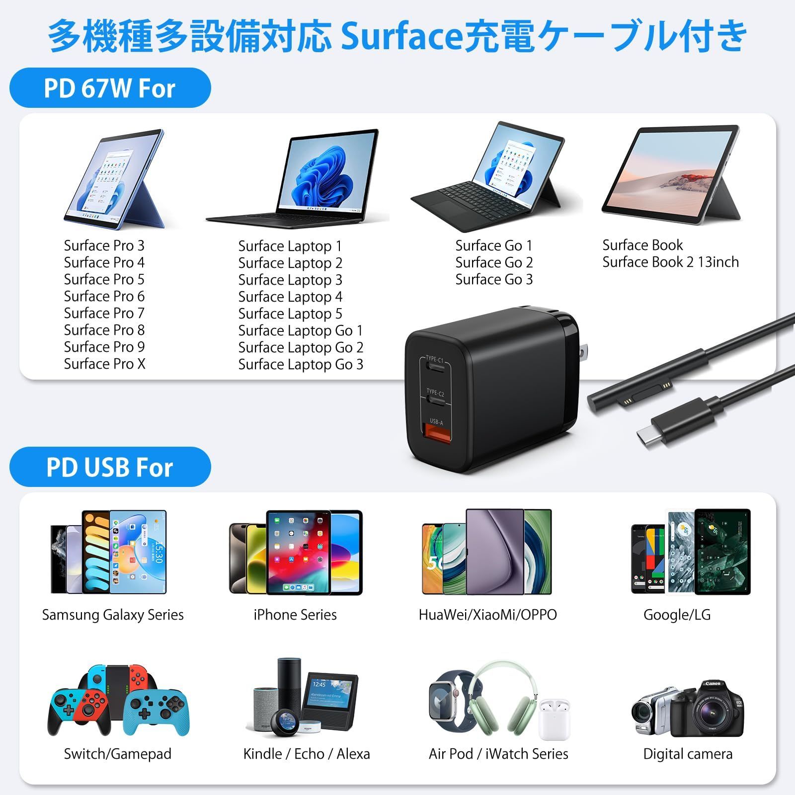 67W/65W/45W PD急速充電 サーフェス充電器 【PSE認証済】Surface Pro 充電器 Surface Book Surface Go  Surface Laptop 互換 電源アダプター Surface 充電ケーブル付き USB-C 2ポート - メルカリ