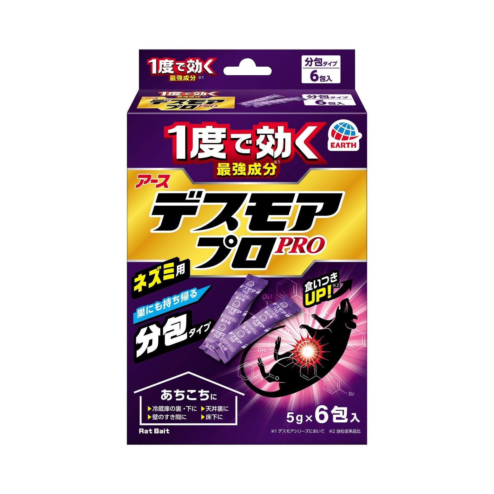 デスモアプロハーフ 投げ込み 6包 6個セット