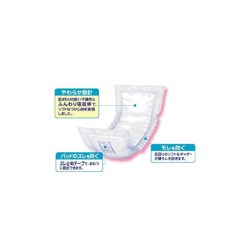 リフレパッドタイプ