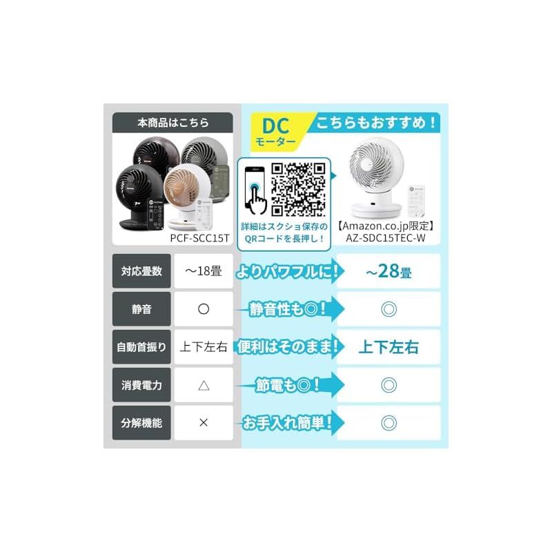 上下左右首振り