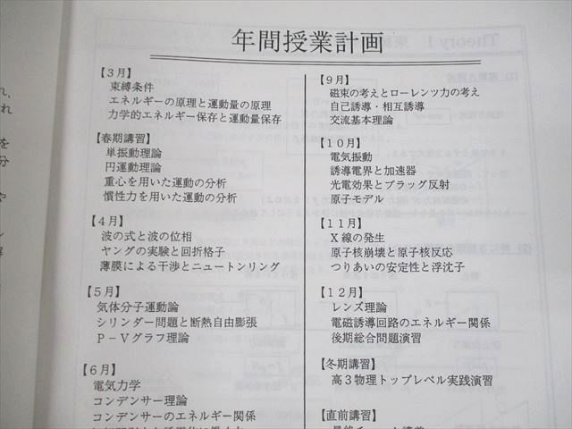 UV11-105 研伸館 高3 物理 理論物理講義 上級/特講編 テキスト通年セット 2018 計3冊 46M0D