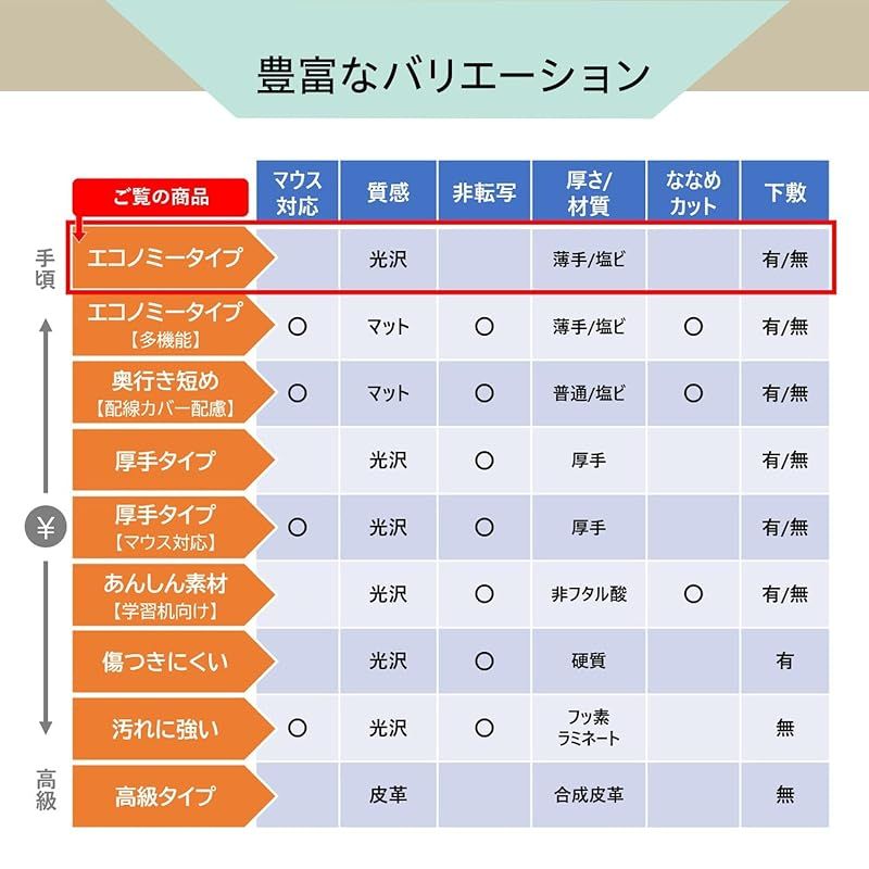 透明 軟質