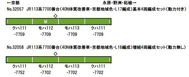 JR113系7700番台（40N体質改善車 京都地域色 L16編成）増結4両編成セット（動力無し） 【グリーンマックス・32057】 「鉄道模型 Nゲージ グリーンマックス」
