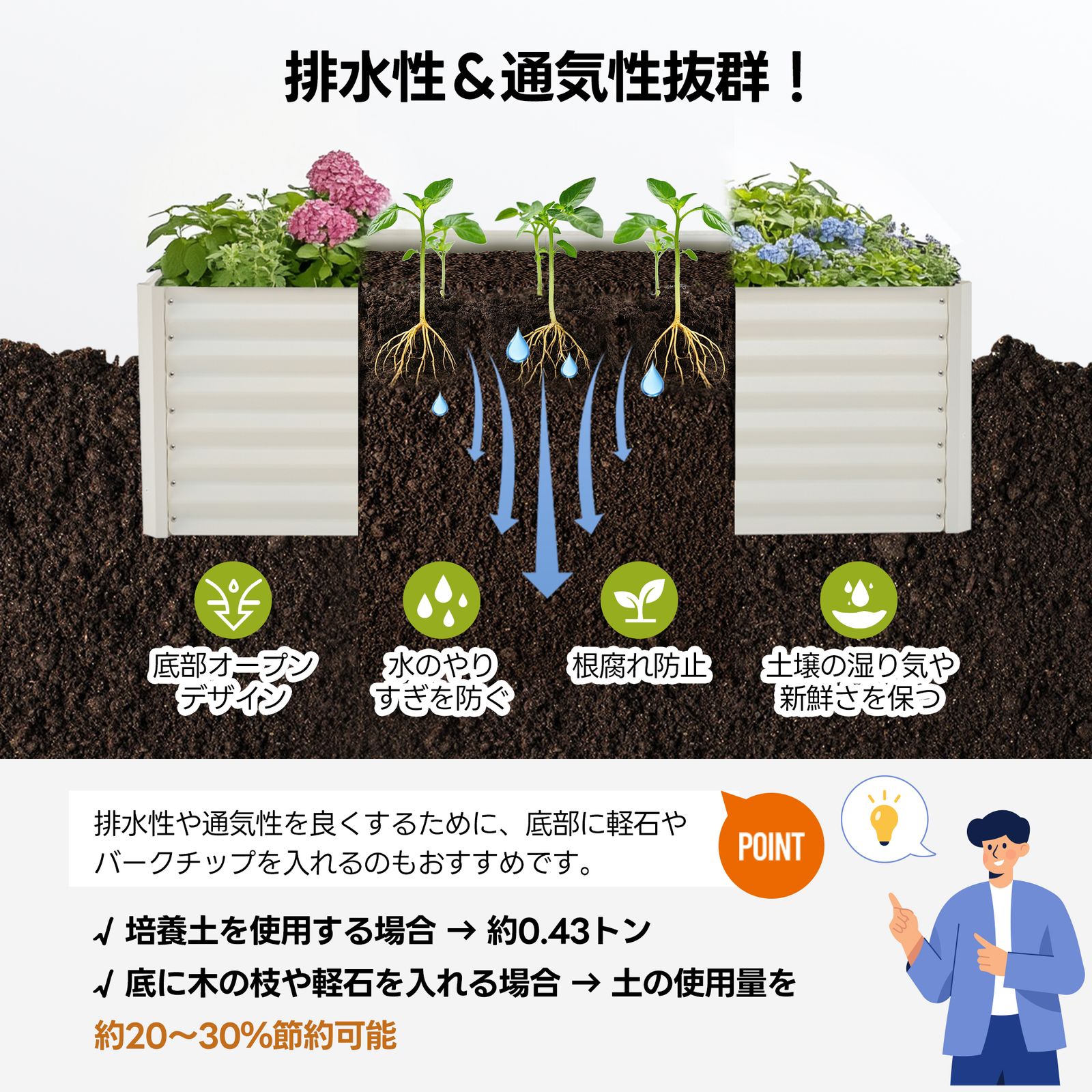 レイズドベッド ガーデンベッド L 150×W 90×H 45 cm 腐らない 庭 野菜 プランター 果物栽培用 ガーデンフレーム おしゃれ 組立簡単 ガーデンボックス 屋外 家庭菜園 DIY 植物 花 花園 家庭用 ブラック