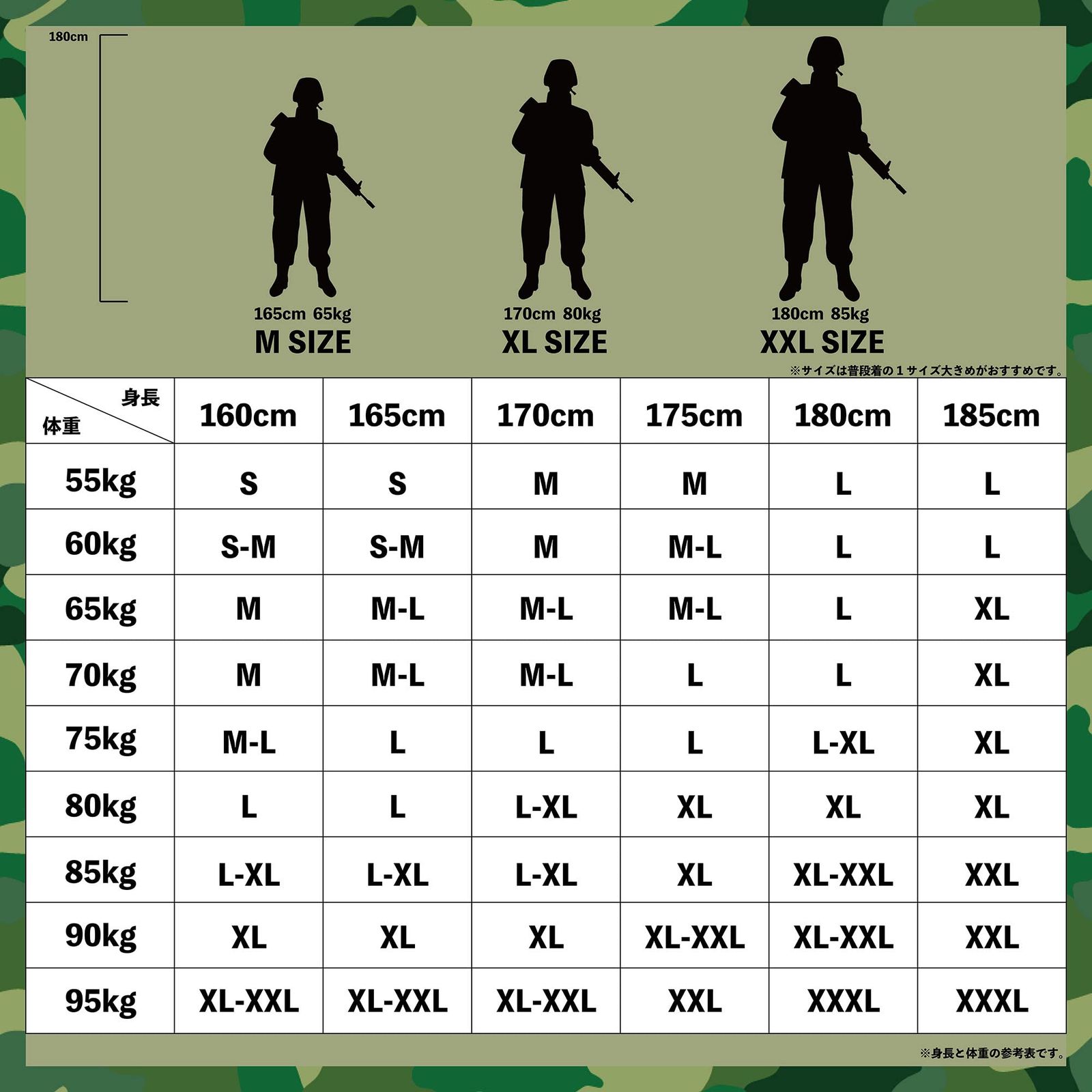 ホワスト サバゲ―