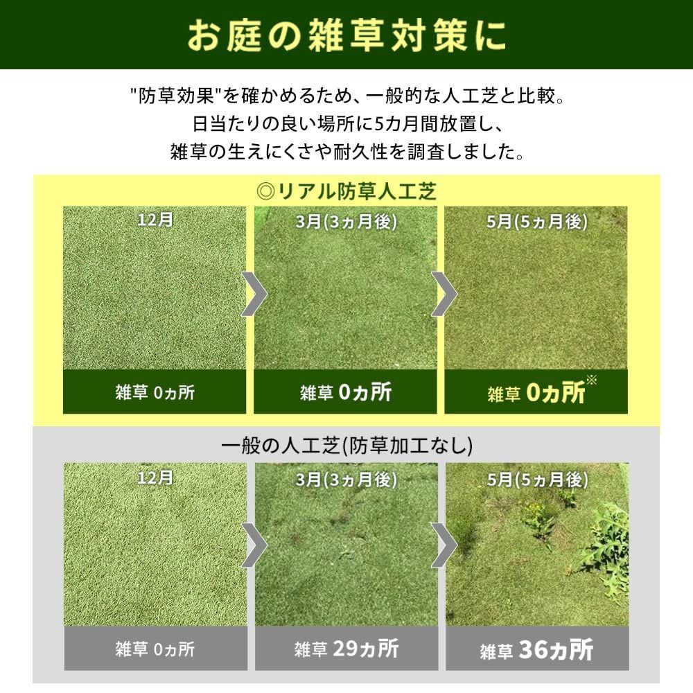 雑草メンテナス不要 日本製 設置も簡単 ハサミ施工しやすい 簡単に