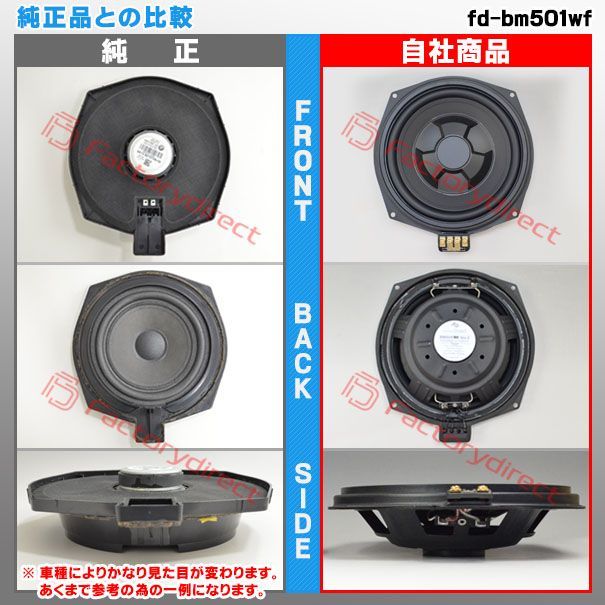 スピーカー ウーハー fd-bm501wf72 MINI F54 Clubman クラブマン F55 5ドア 純正交換