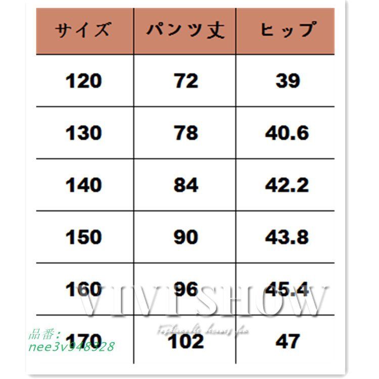 セットアップ