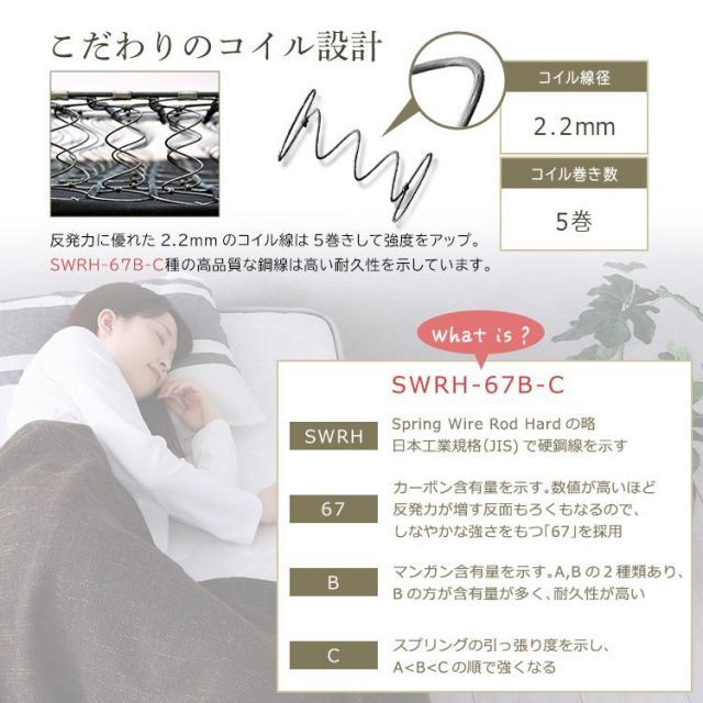 ボンネルコイルマットレスセミシングルショートサイズ
