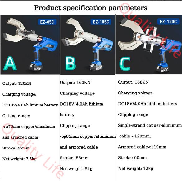 バッテリー駆動油圧ケーブルカッター 18V電動ラチェットケーブルカッター 120KN 160KN電線切断ツール Cu Alケーブル用銅ケーブルカッター A