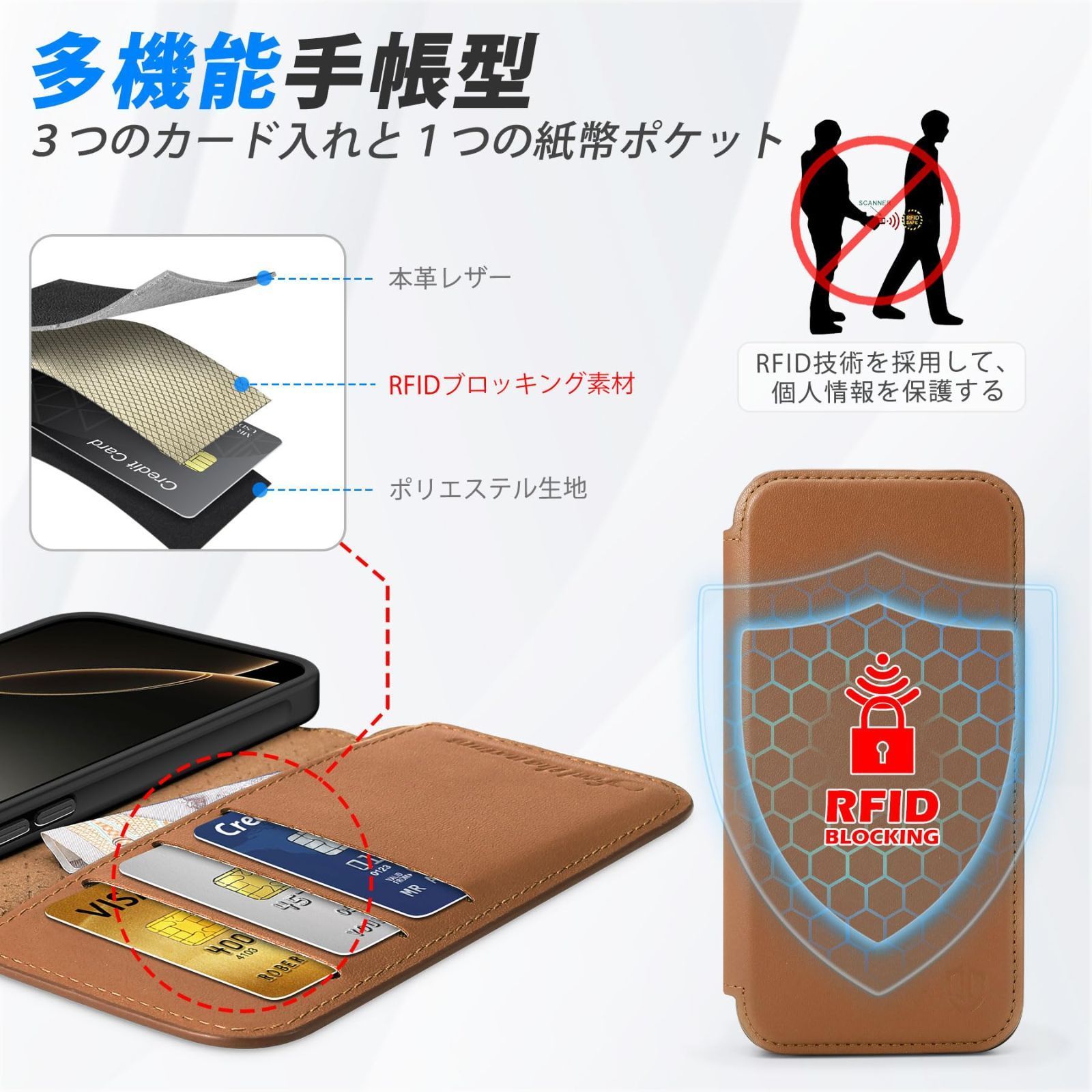 マグネット内蔵 カード収納