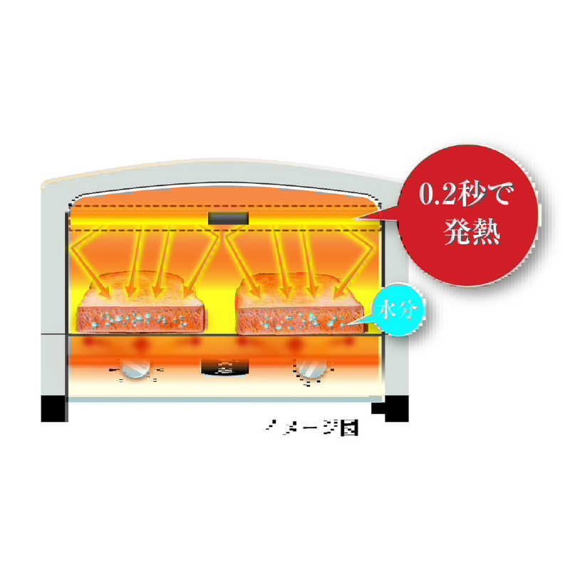オーブントースター グリル-トースター