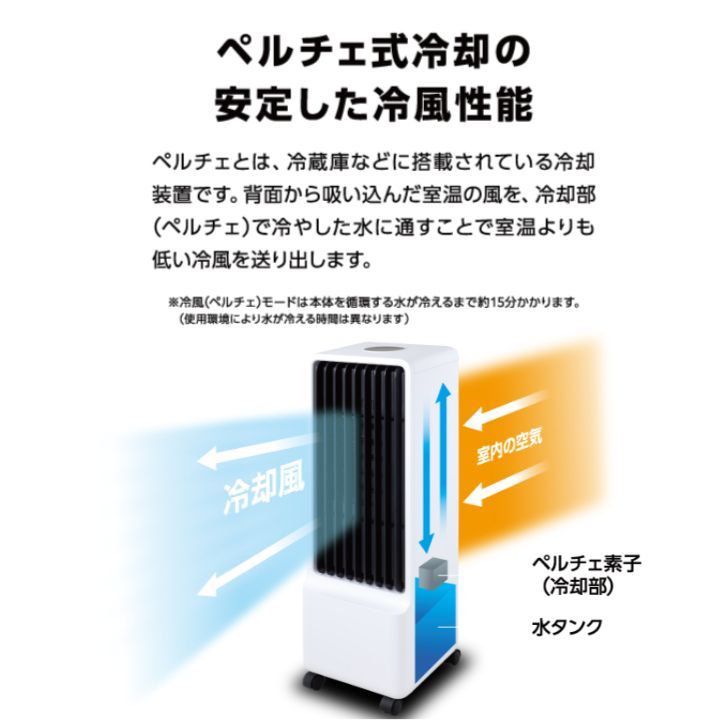 切りタイマー 扇風機