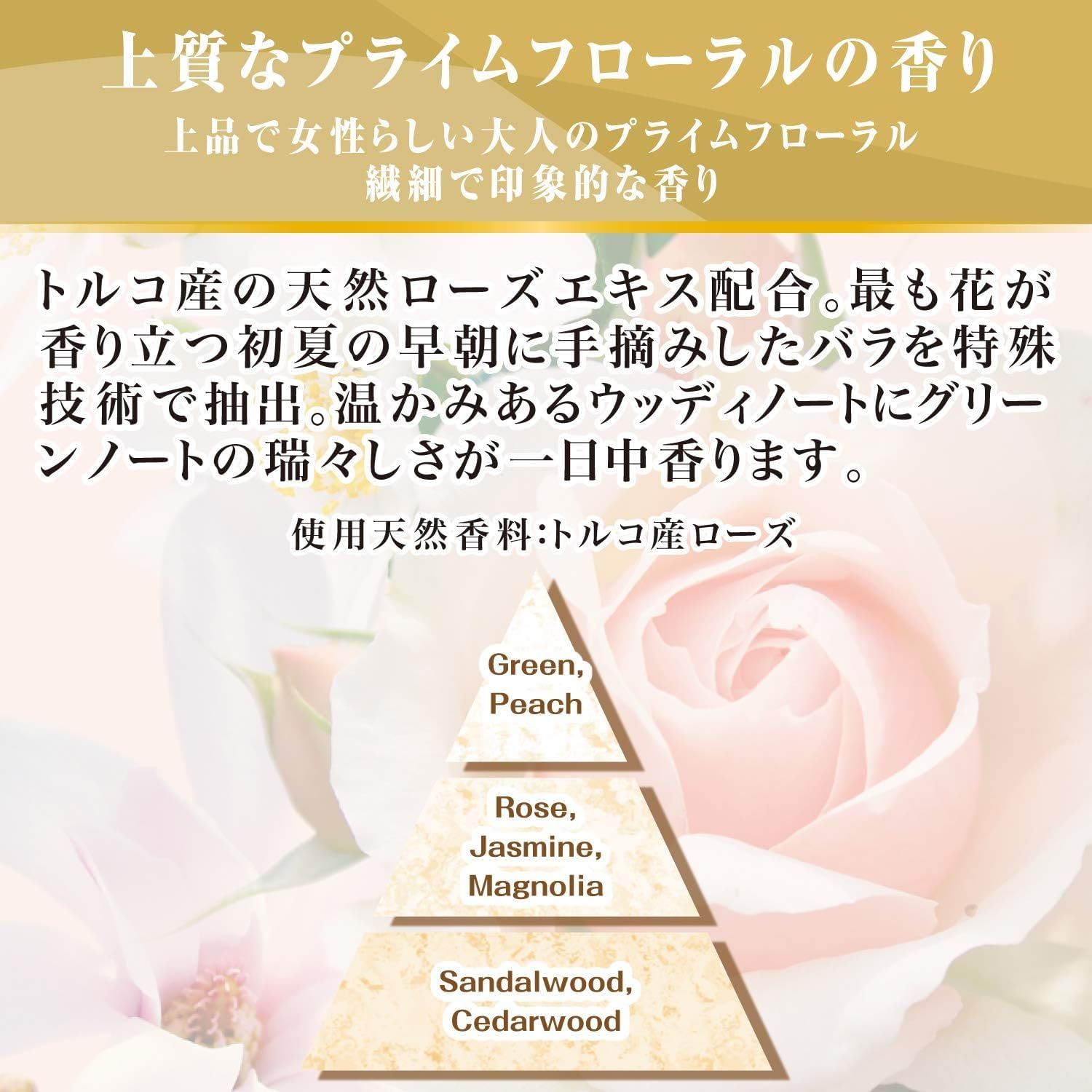 詰め替え