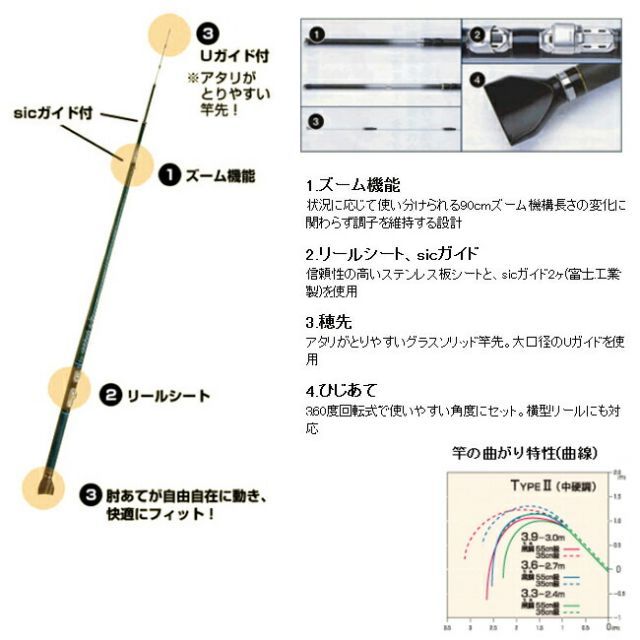 は様en翌日発送 オーランド 落し駒Ⅲ Oland/オーランド】落し駒 汐風 TypeII 3.6-2.7m