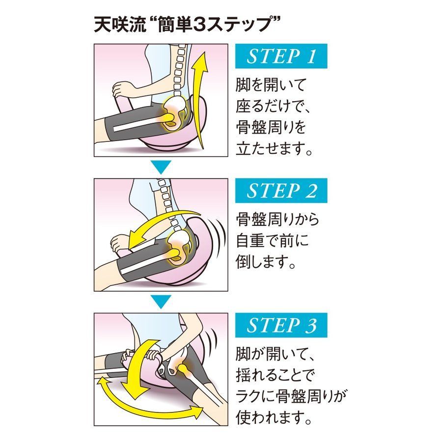 アウトレット 股関節回りをストレッチ 柔ら美人 開脚ベターPlus ネイビー レッド KANDAIZUMI_COM