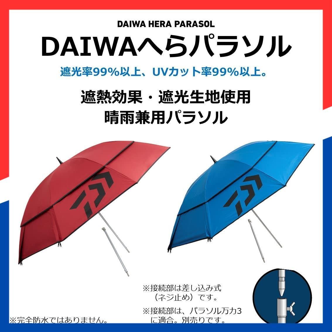 ダイワ DAIWA