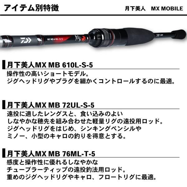 月下美人 ＭＸ モバイル ７６ＭＬ－Ｔ－５ - メルカリ