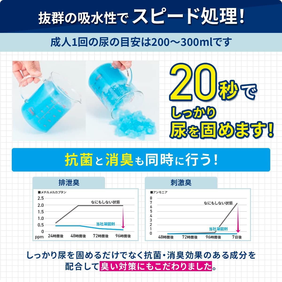 ポイレ 携帯トイレ 1回分個包装 抗菌 防災 日本製 15年保存 消臭凝固剤