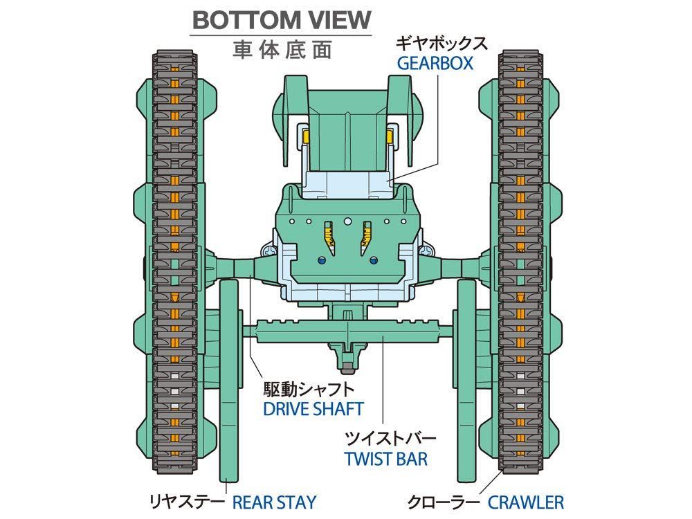 mtkhkm商品 特価商品】70233 2chリモコン ツイストクローラー工作セット No.223