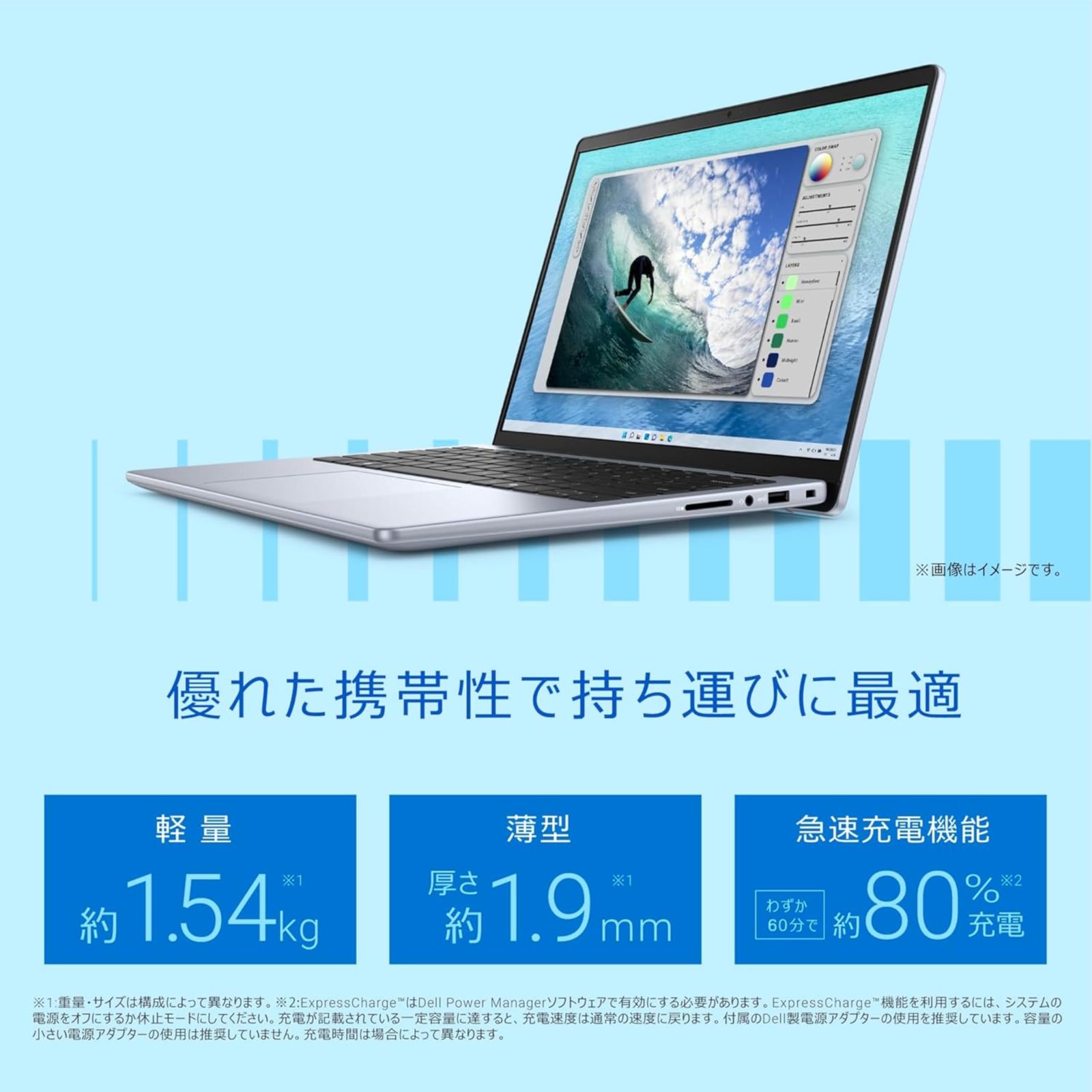 Dell Inspiron 14 5440 Core i5 1334U 16GB 512GB SSD アイスブルー
