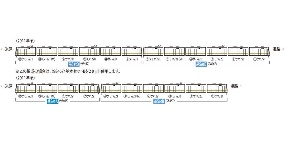 専用出品商品です！ 楽天市場】Nゲージ TOMIX 98467 221系近郊電車基本セット B(6両
