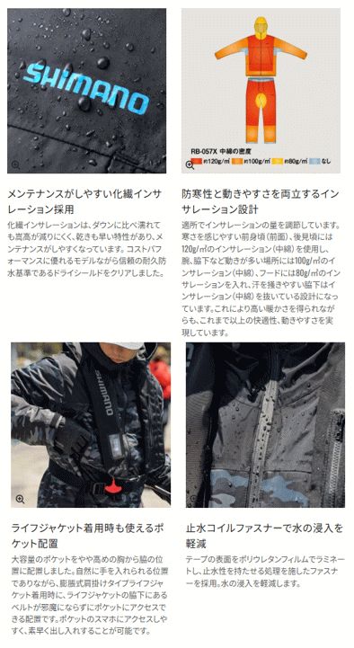シマノ ベーシックインサレーション レインスーツ 01 RB-057X WMサイズ ブルー | レインウェア shimano 釣具