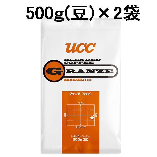 SWEET STEADY 奥田彩友 チェキ オンライン特典会 青組 2枚セット SWEET