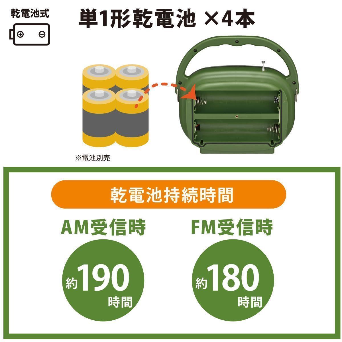 OHM 03-5539 RAD-H395N グリーン ショルダーストラップ付 持ち運べる コンパクト AM/FM IP66 耐塵耐水 農作業 野外ラジオ  豊作ラジオ 屋外 ポータブル ラジオ 【2023最新】オーム電機AudioComm - メルカリ