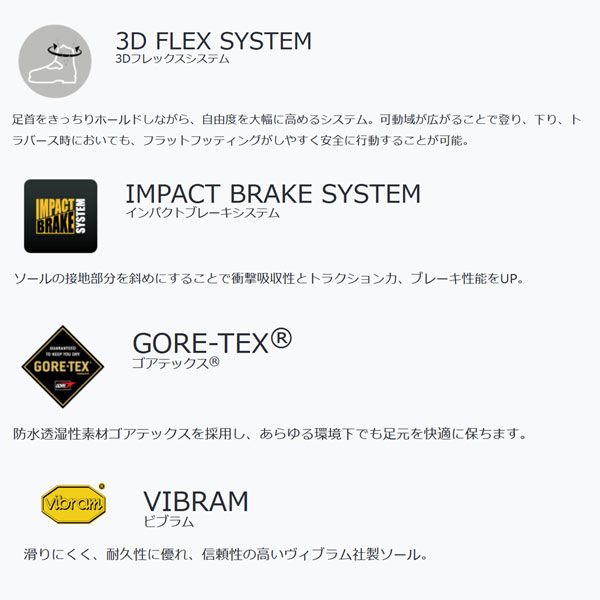 スポルティバ