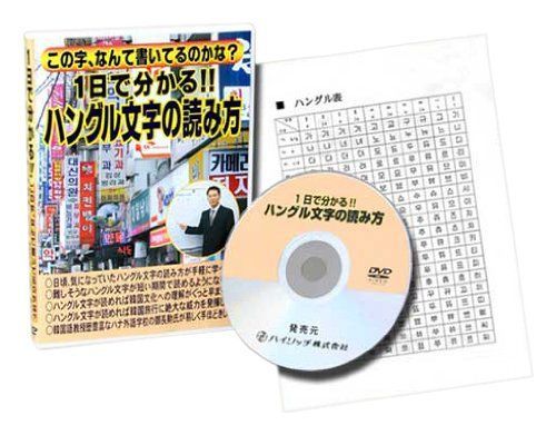 ハングル文字の読み方()