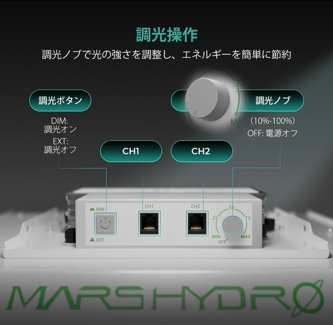 Mars Hydro 新型TSL-2000 マーズハイドロ 植物育成ライト - メルカリ