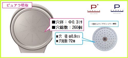 浄水シャワー ピュアラ